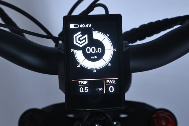 Display F3 Class 2